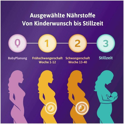 Femibion 3 Stillzeit 2X112 St
